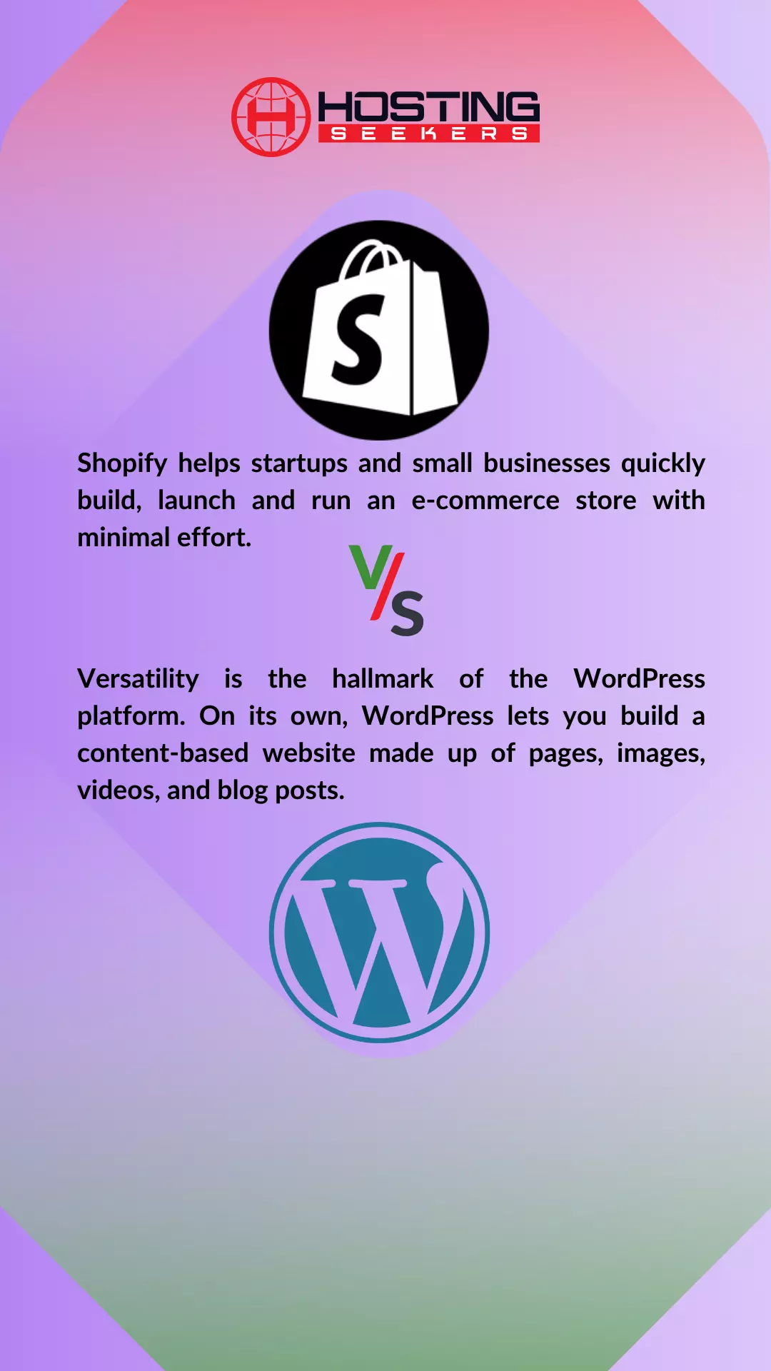 Shopify Vs WordPress Which Is Best In 2023 For Your Online Store