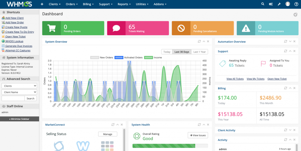 6 Best Whmcs Alternatives For 2024 [tested And Reviewed]