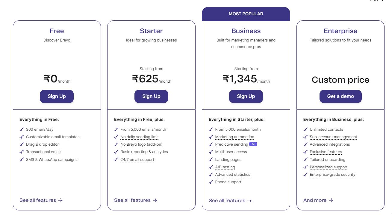 Brevo Pricing