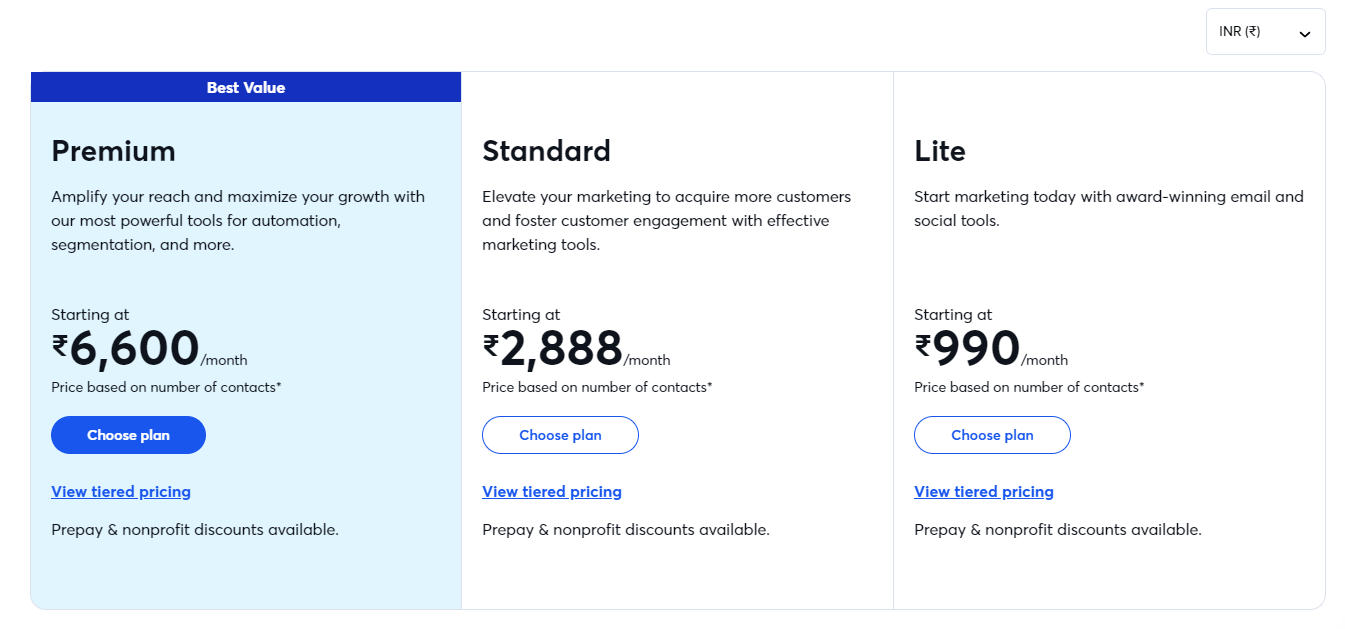 ConstantContact Pricing