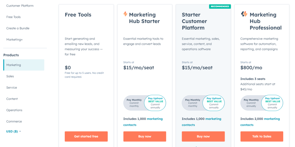 Hubspot pricing