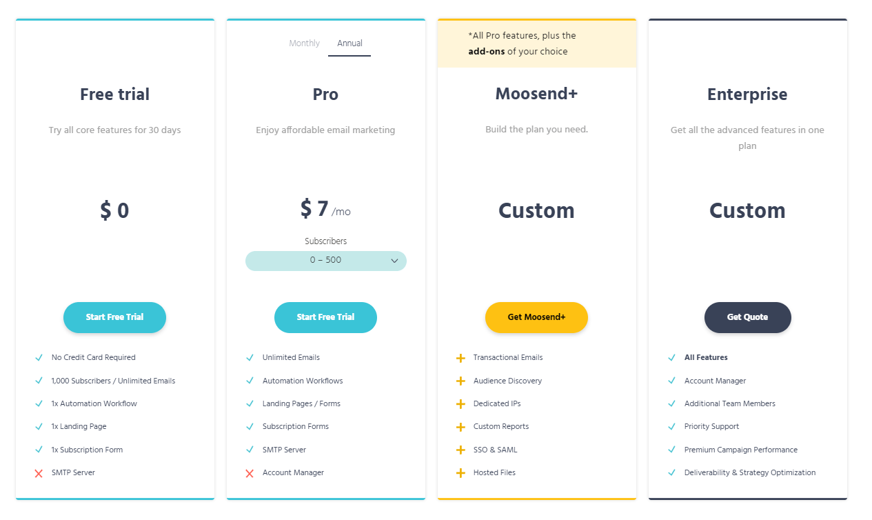 Moosend pricing