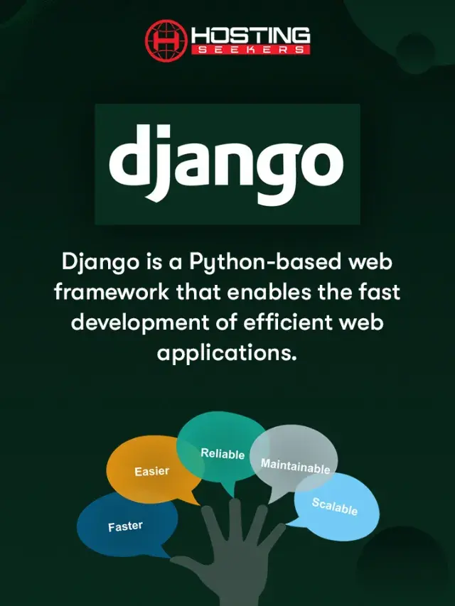 Django