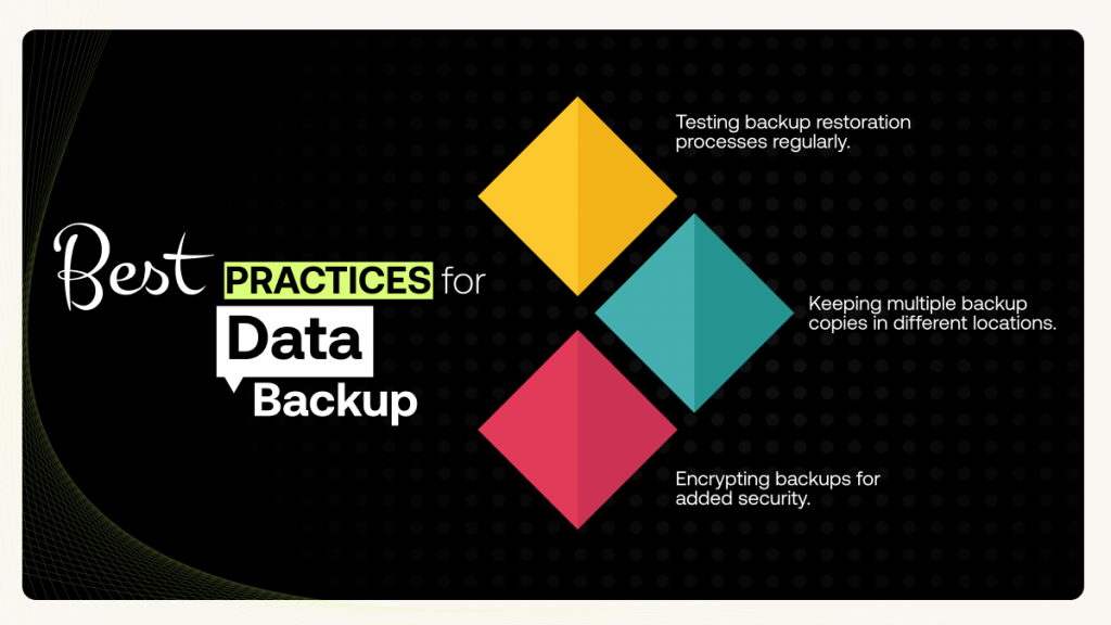 Proven VPS Hosting And Best Data Backup Strategy From Experts