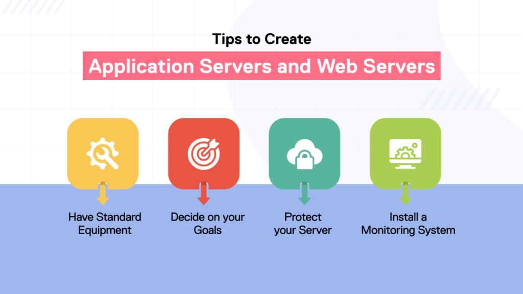 Web Server vs. Application Server: What's Ideal for You?