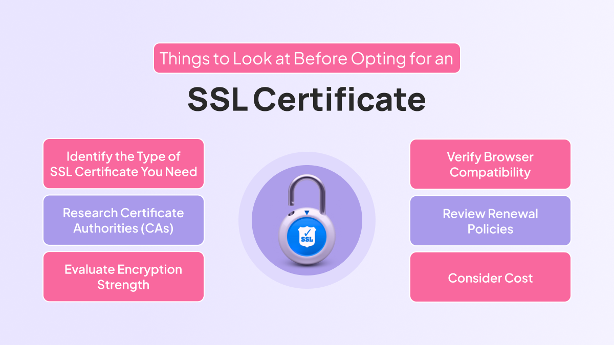 Selecting an SSL certificate