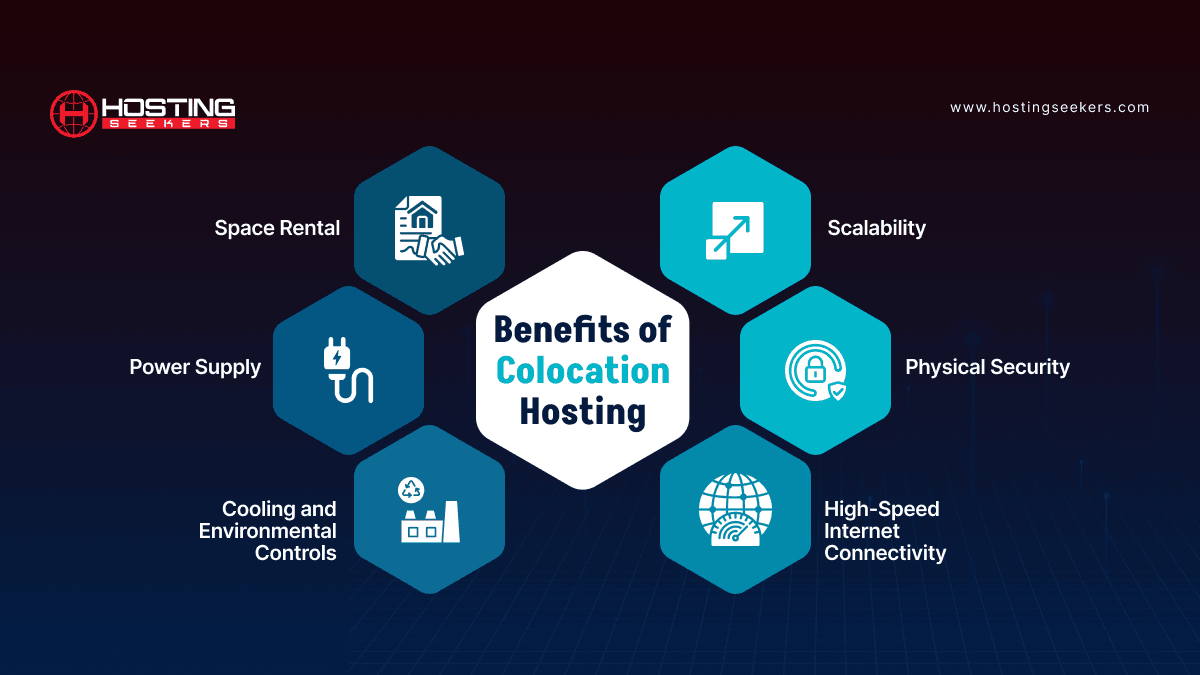 Benefits of Colocation