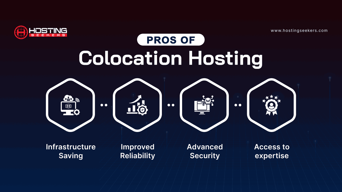 Pros of Colocation Hosting