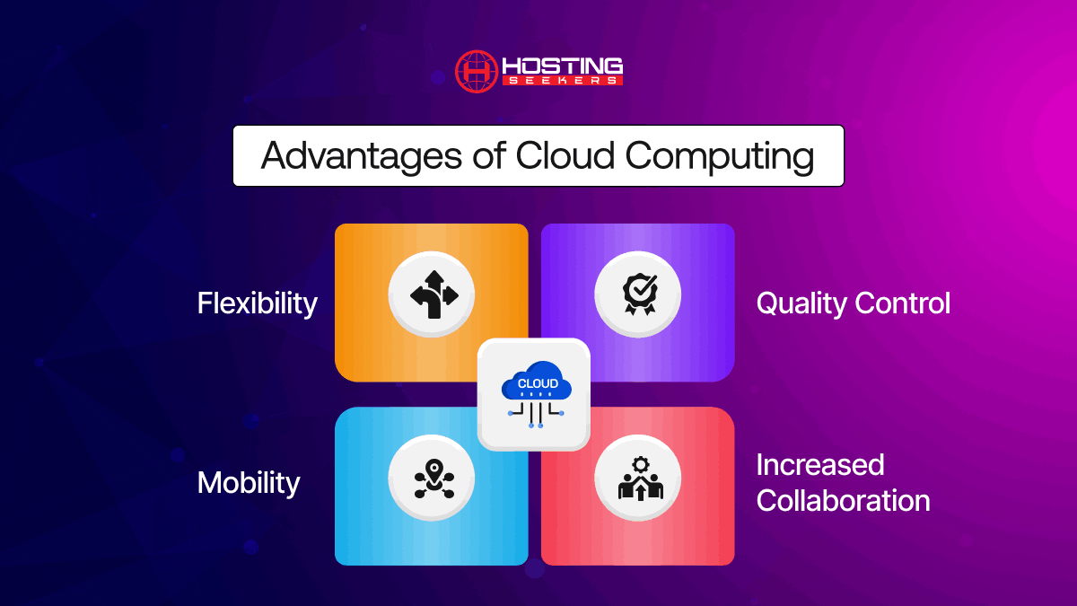 cloud computing advantages