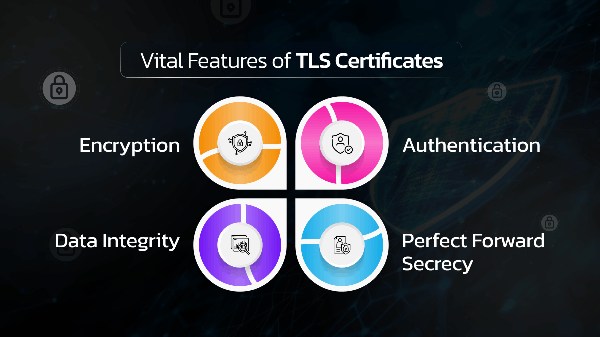 Features of TLS