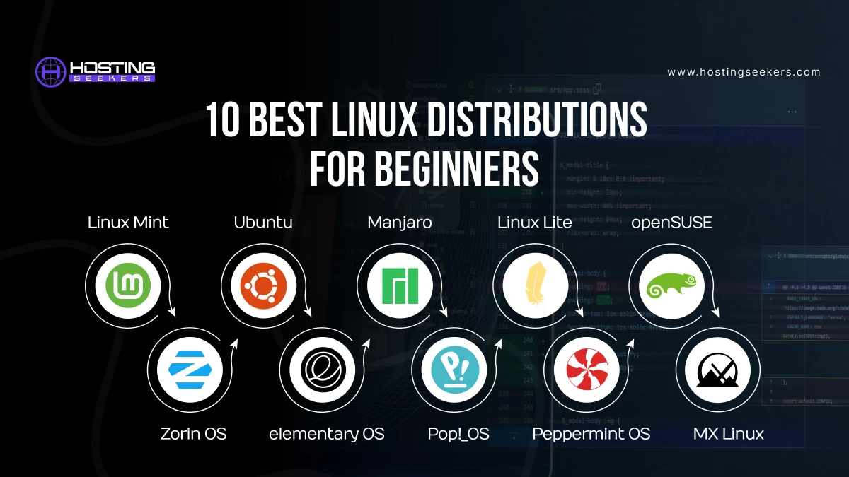 Best Linux Distributions