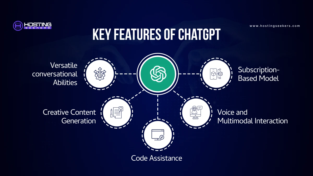 Key Features of ChatGPT