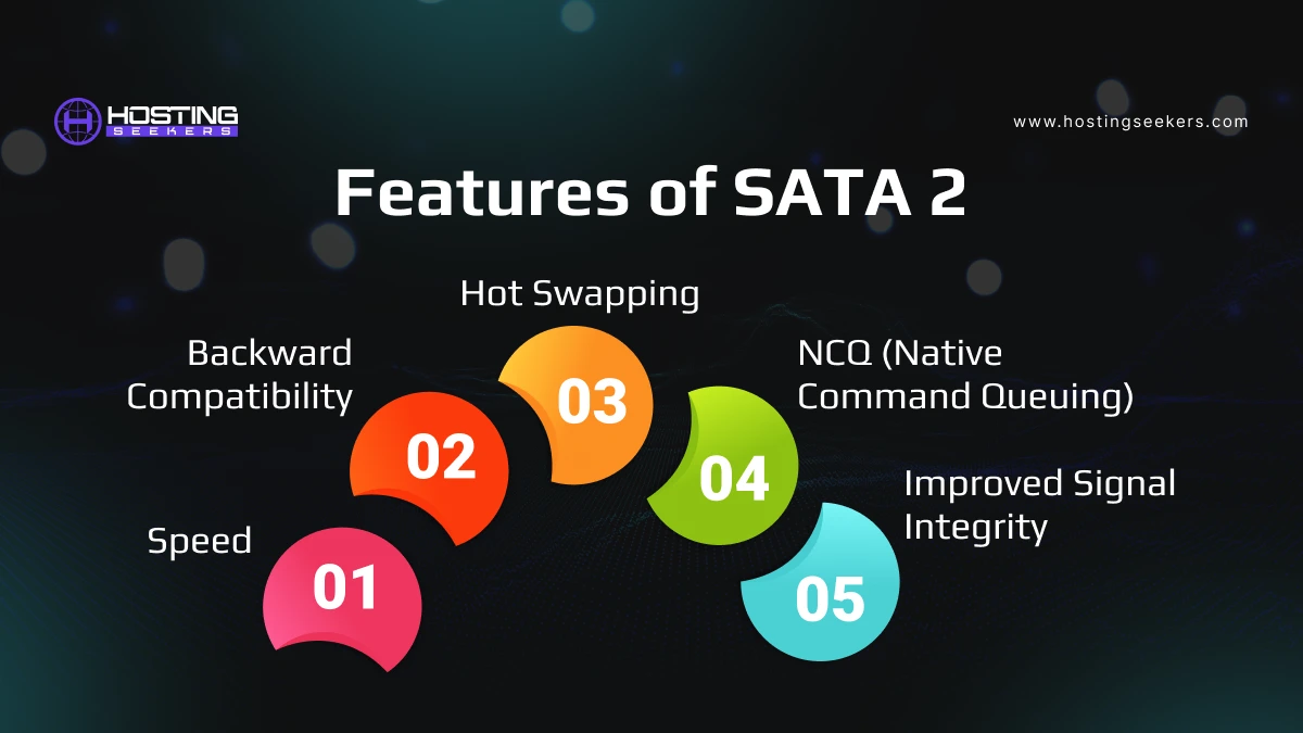 Features of SATA 2