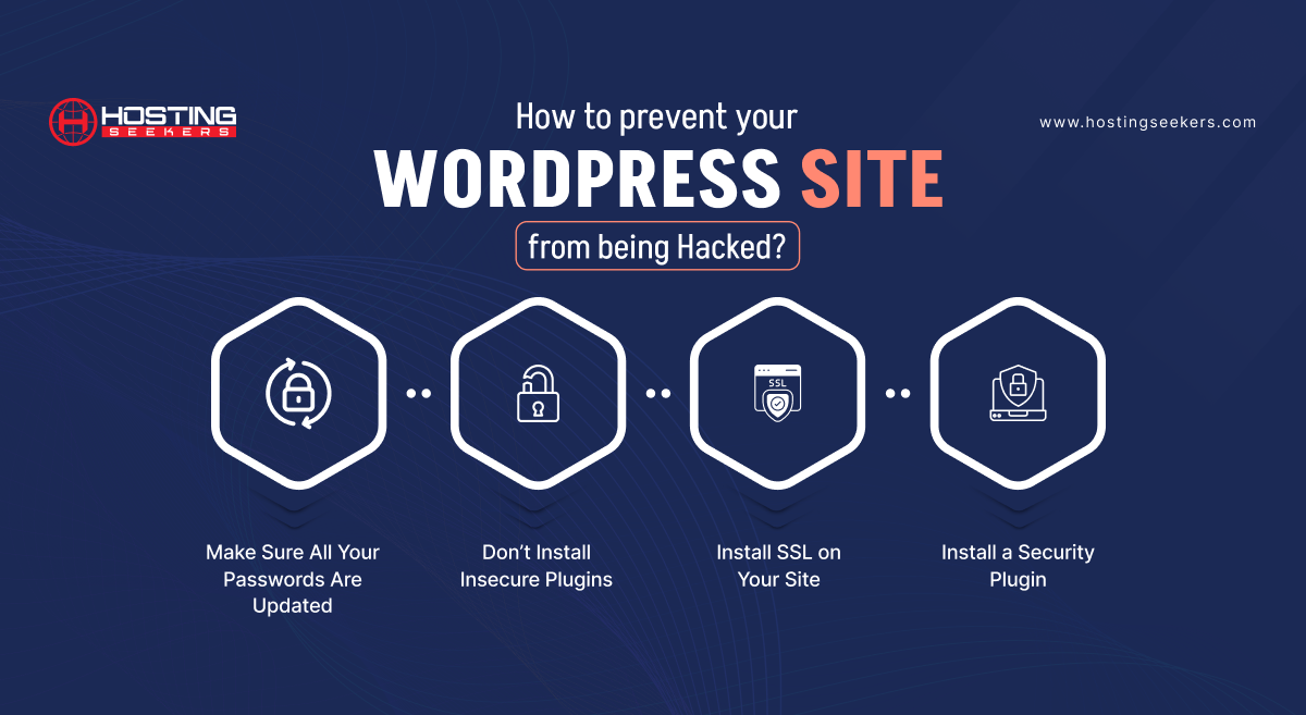 How to Prevent Your WordPress Site from being Hacked? 