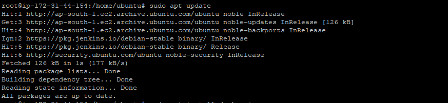 Installing Kubernetes on Ubuntu 22.04